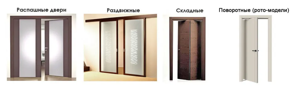 Какие межкомнатные двери лучше выбрать для квартиры