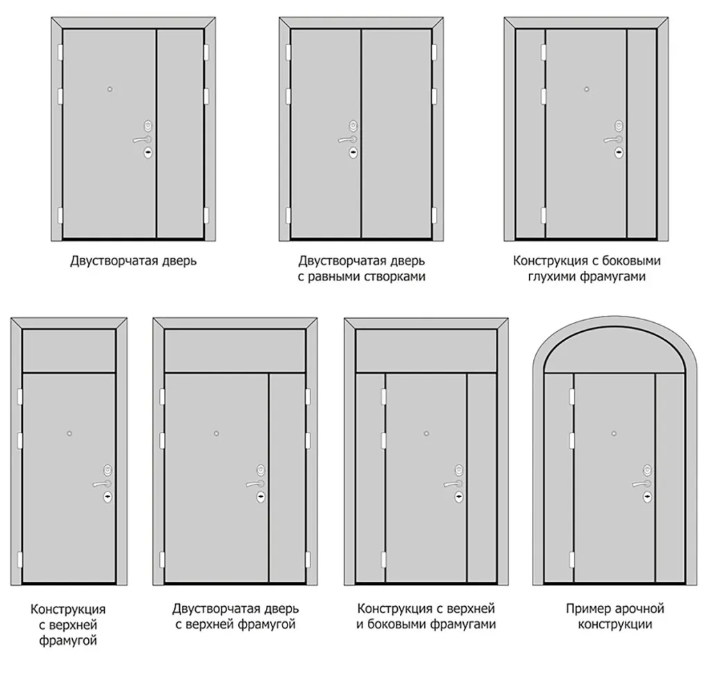 Какие межкомнатные двери лучше выбрать для квартиры