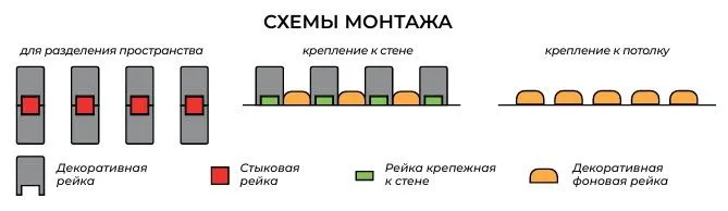 Декоративная рейка Light