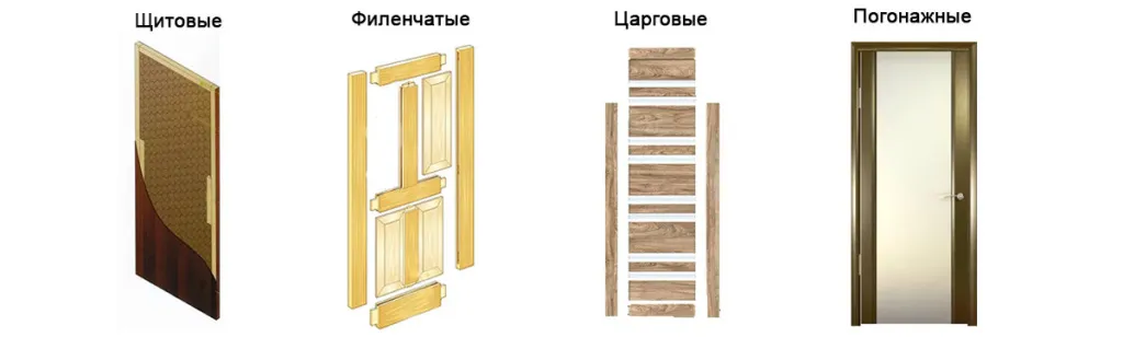 Какие межкомнатные двери лучше выбрать для квартиры